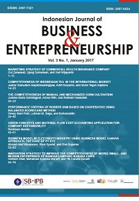 Indonesian Journal Of Business & Entrepreneurship